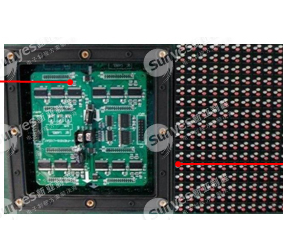 LED屏灌封三防解决方案_SLD新材料