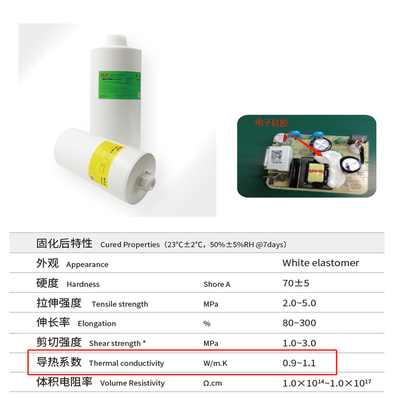 导热系数是什么意思