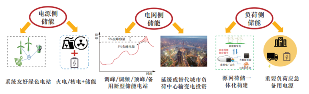 新亚制程：优化产业结构，驱动新能源新材料高质量发展