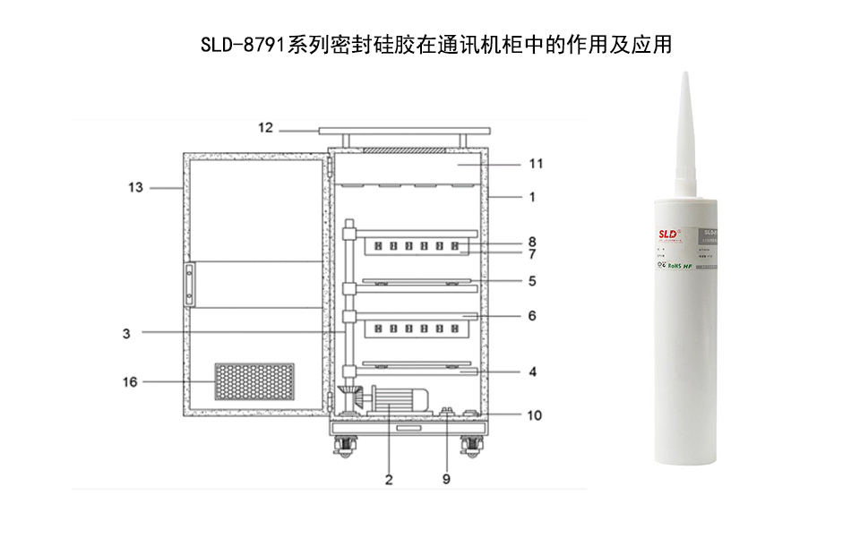 通讯机柜常用哪种胶黏剂？机柜结构密封硅胶SLD-8791