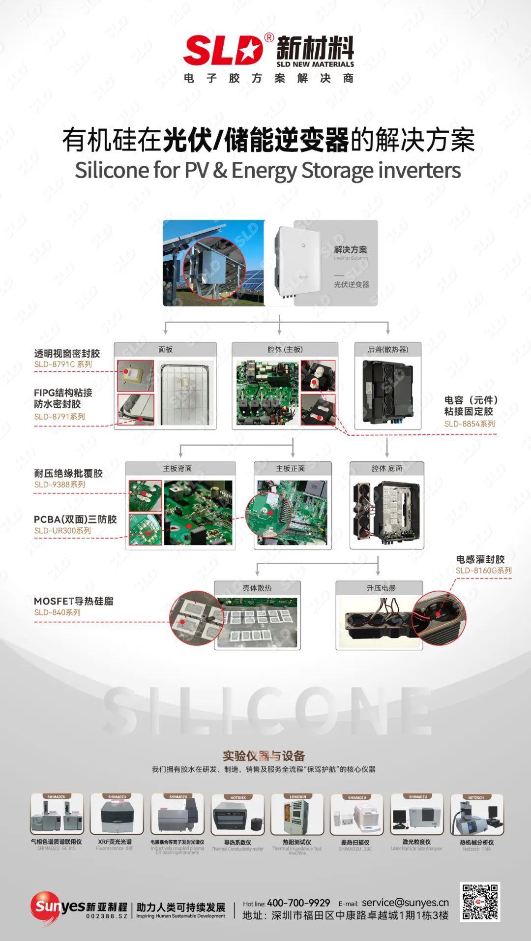 SLD新材料：城市户外场景电子胶产品解决方案